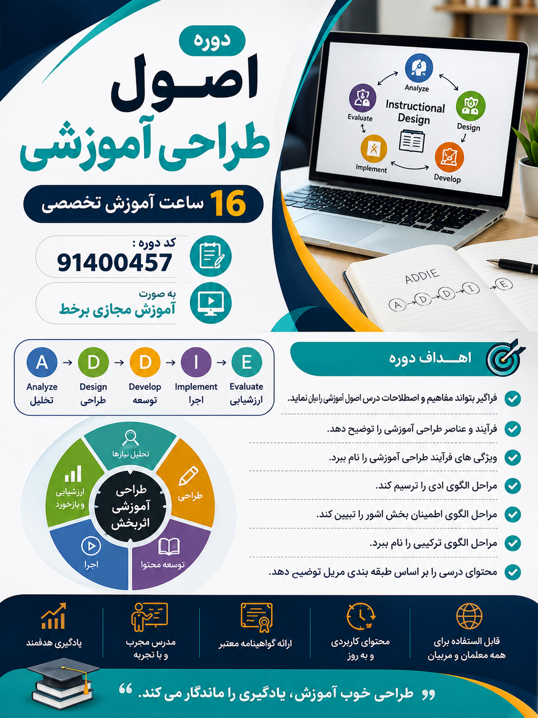 اصول طراحی آموزشی  